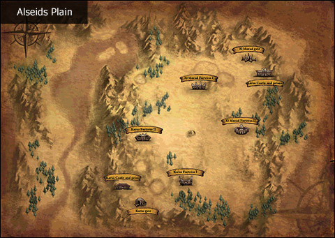 gameplay
