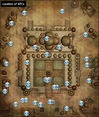 Zones